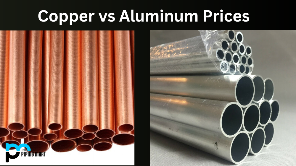 Copper vs Aluminum Prices
