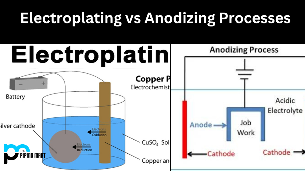 Electroplating vs Anodizing Processes