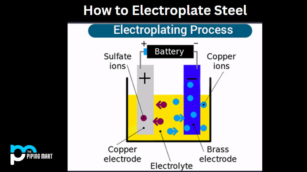 How to Electroplate Steel