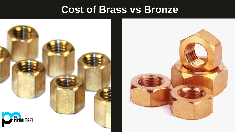 Cost of Brass vs. Bronze