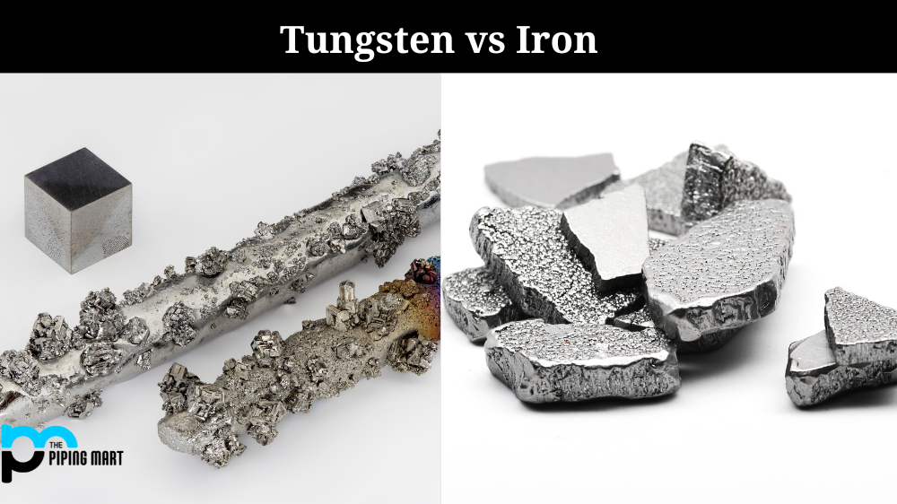 Tungsten vs. Iron