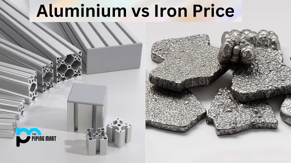 Aluminium vs Iron Price
