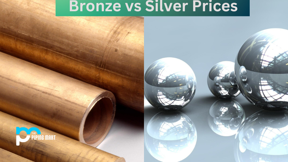 Bronze vs Silver Price