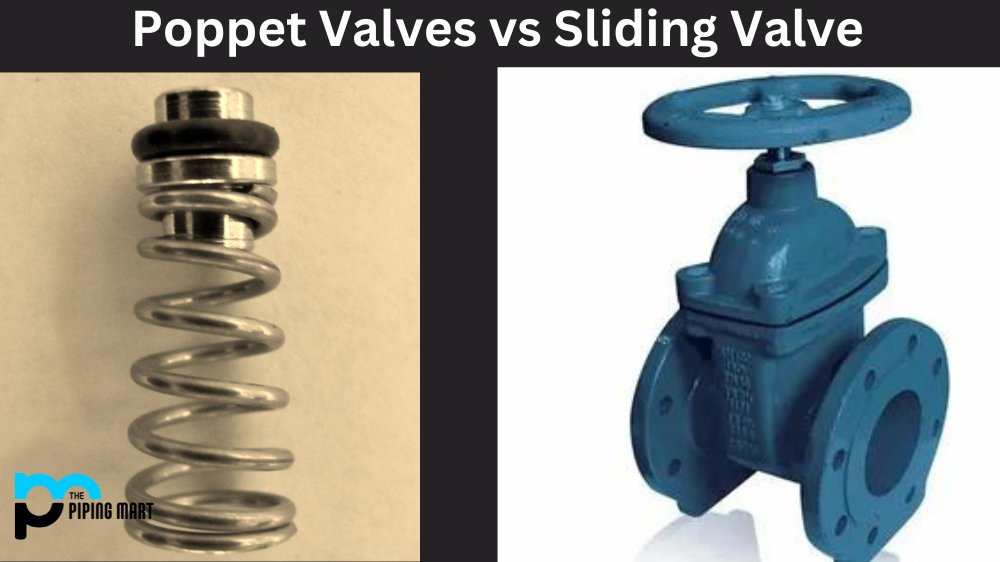 Poppet Valve vs Sliding Valve