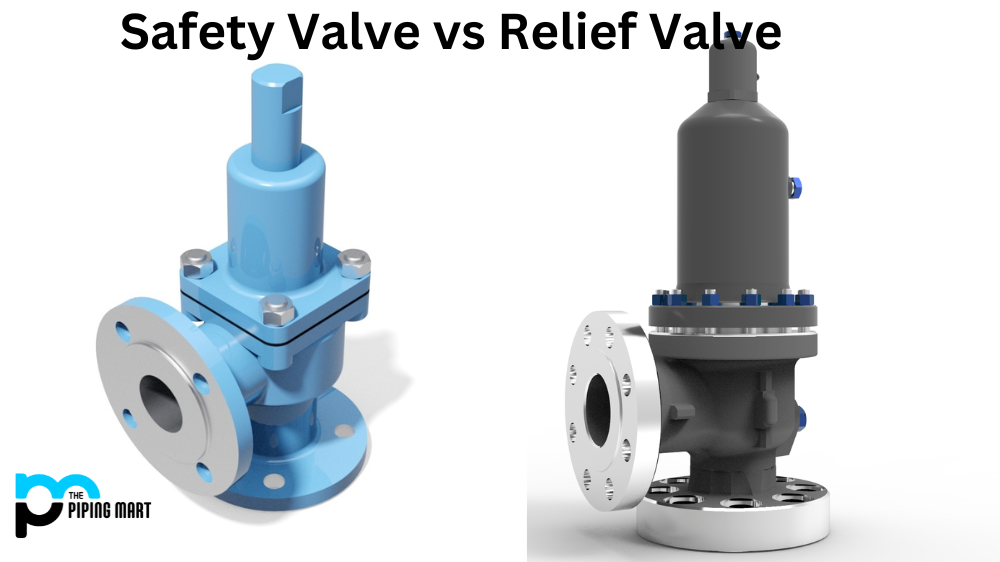 Safety Valve vs Relief Valve
