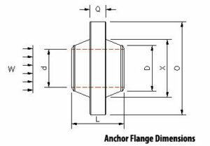 Anchor Flange Dimensions
