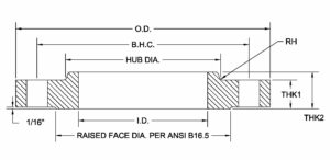 Raised Face Flange Dimensions