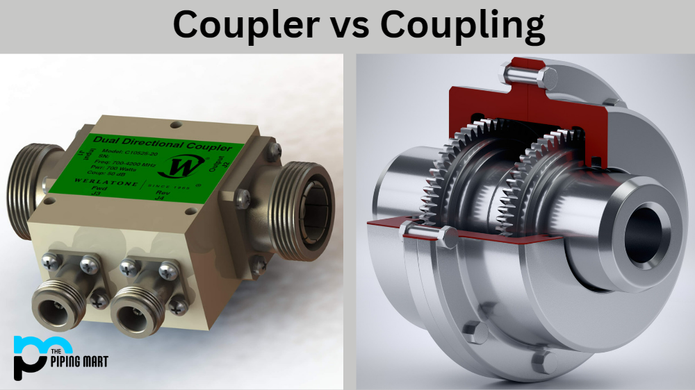 Coupler vs Coupling