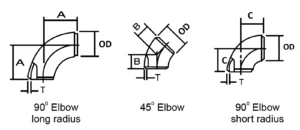 Elbow Flanges Dimensions