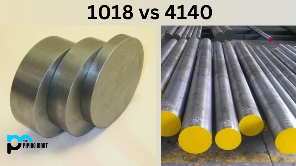 1018 vs 4140