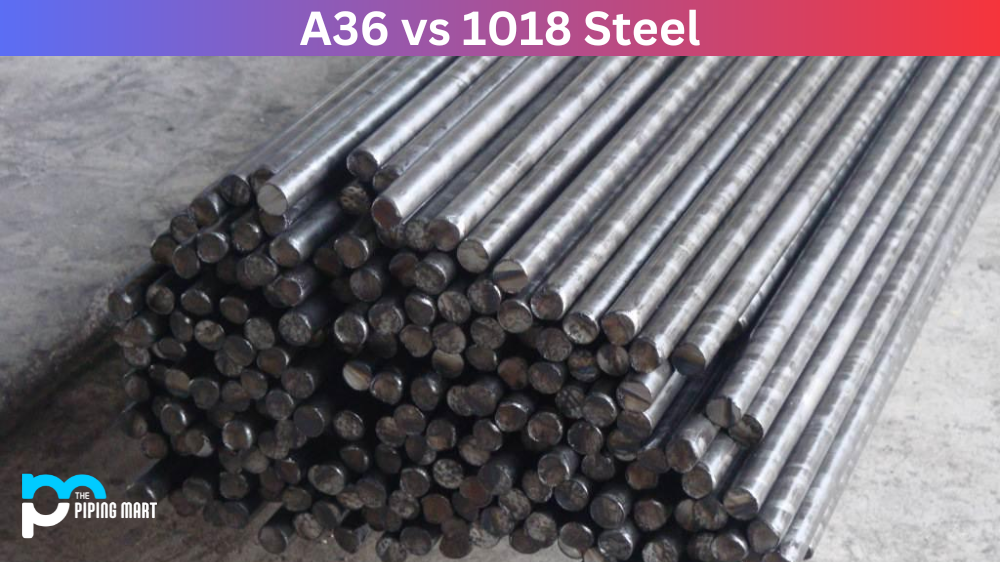 A36 vs 1018 Steel