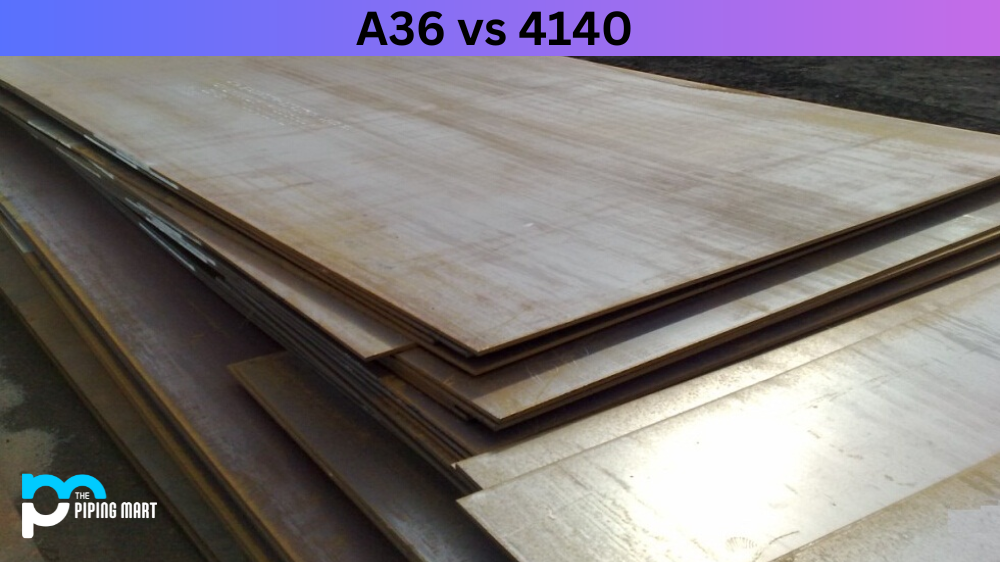 A36 vs 4140 Sheets of Steel