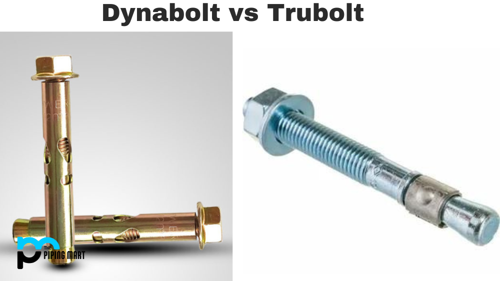 Dynabolt vs Trubolt