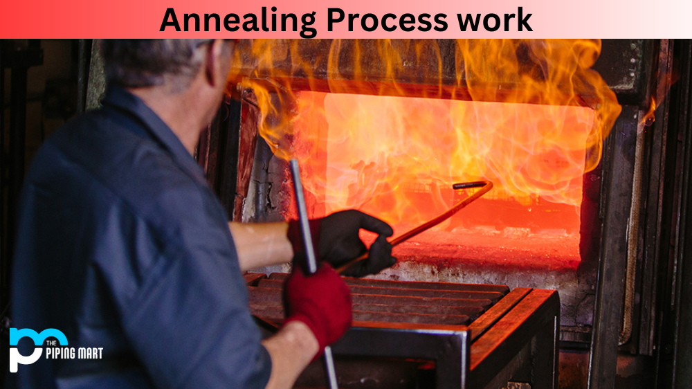 Annealing Process Work