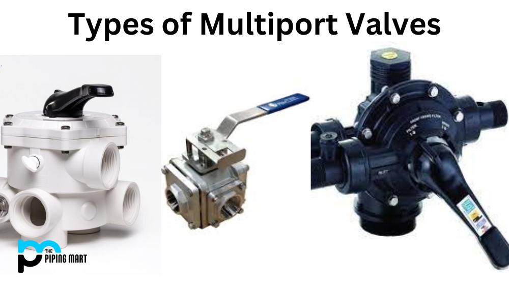 Multiport Valves