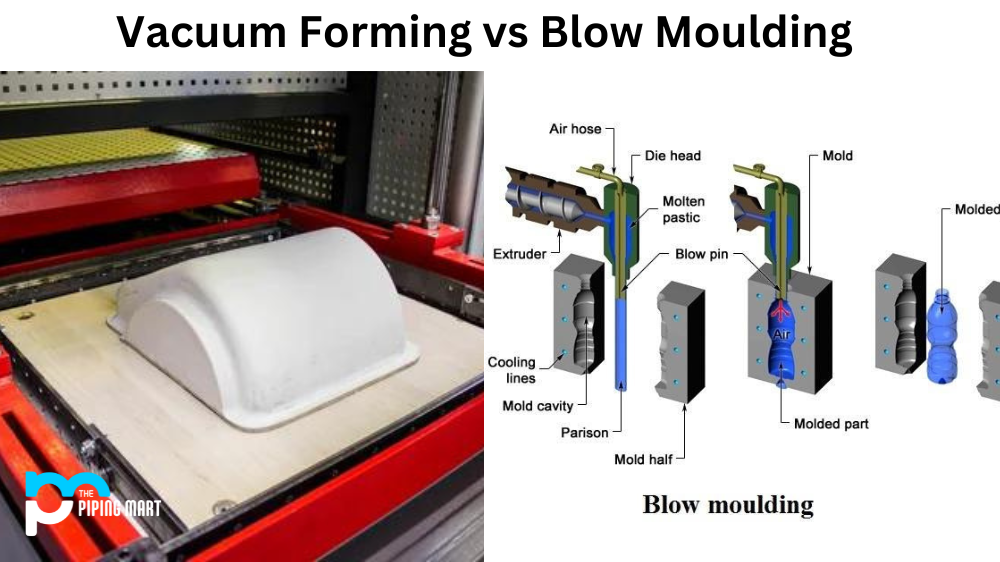 Vacuum Forming Vs Blow Moulding