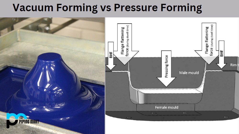 Vacuum Forming vs Pressure Forming - What's the Difference