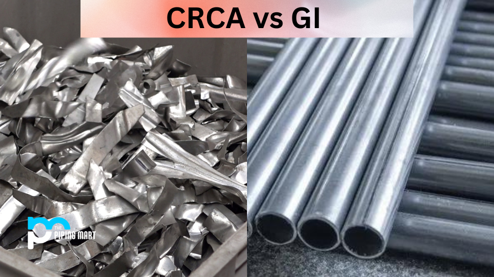 CRCA vs GI