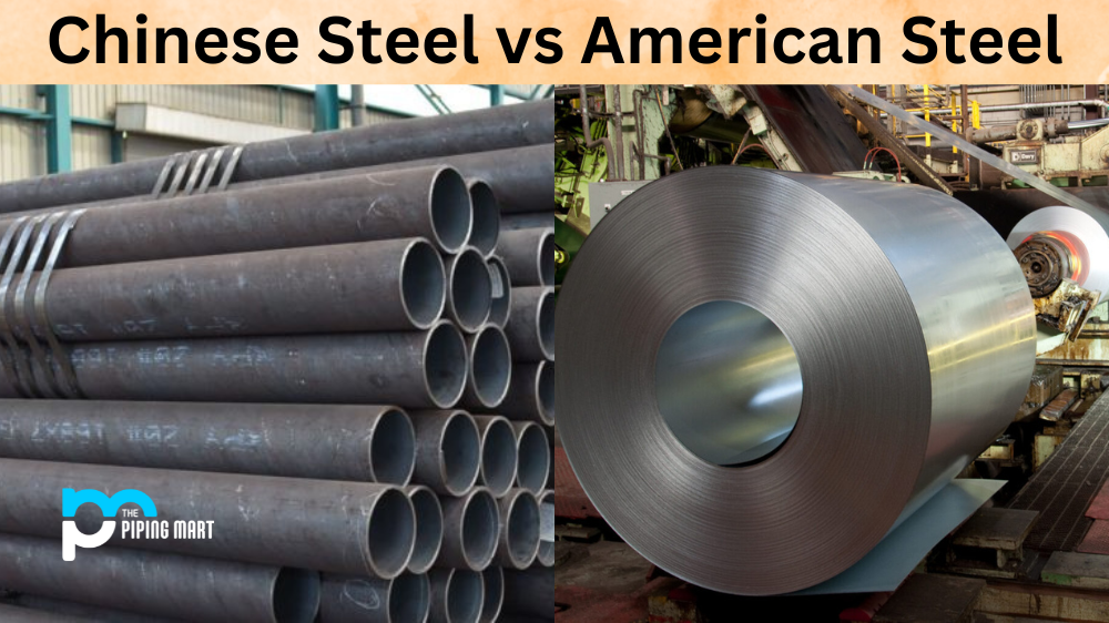 Chinese Steel vs American Steel