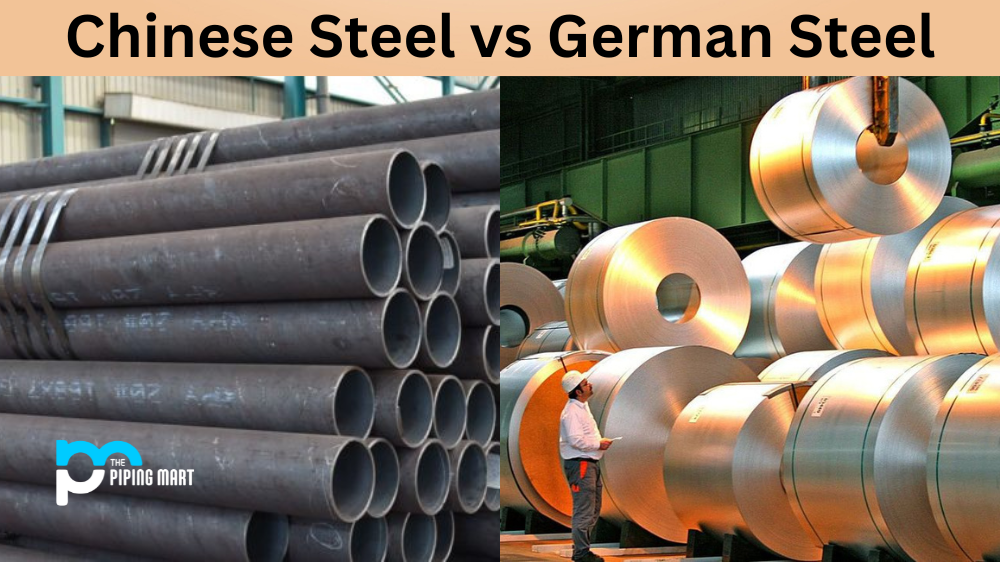 Chinese Steel vs German Steel