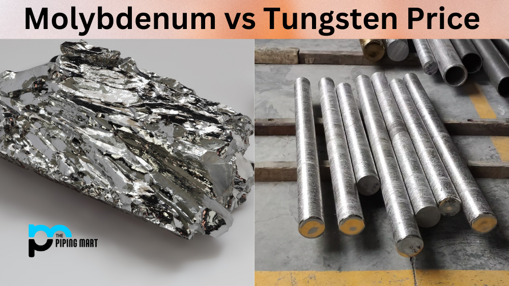 Molybdenum vs Tungsten Price
