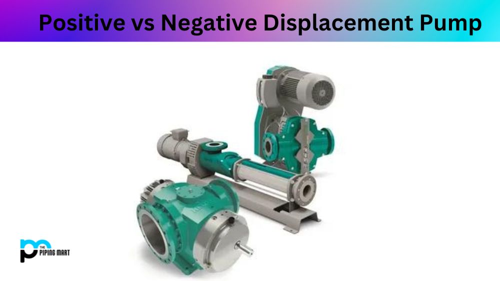 Positive vs Negative Displacement Pump